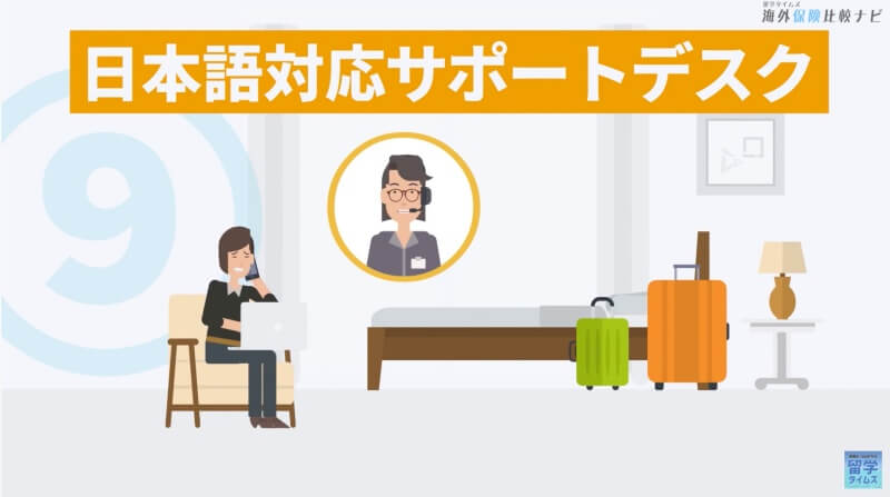 海外留学保険 日本語対応サポートデスク
